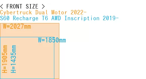 #Cybertruck Dual Motor 2022- + S60 Recharge T6 AWD Inscription 2019-